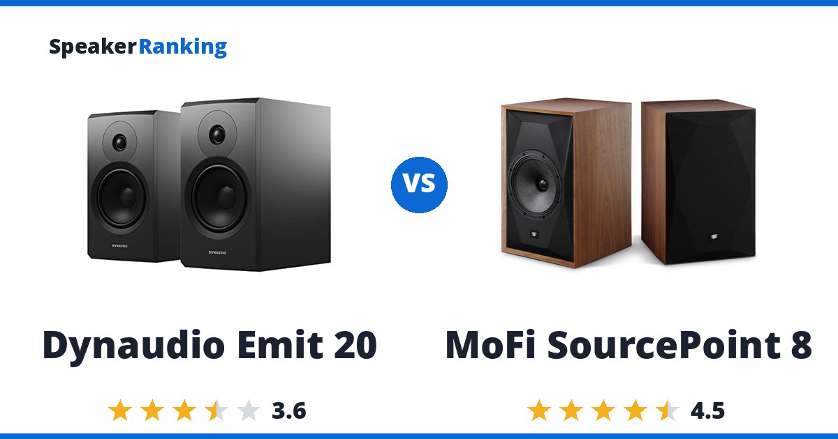 Dynaudio Emit 20 vs MoFi SourcePoint 8