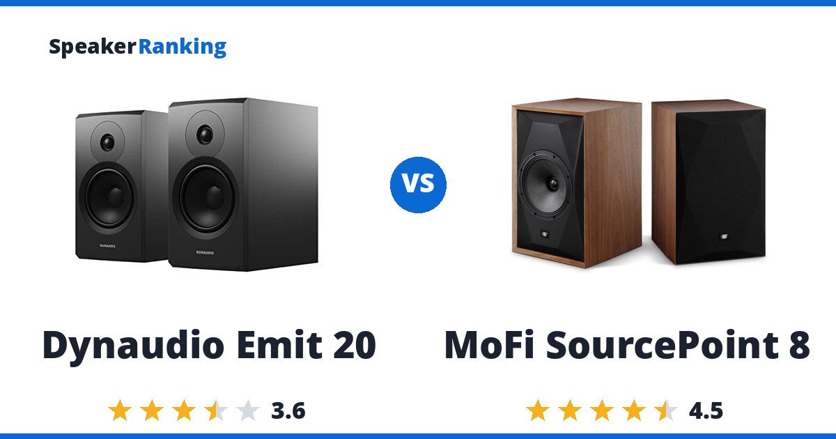 Dynaudio Emit 20 vs MoFi SourcePoint 8