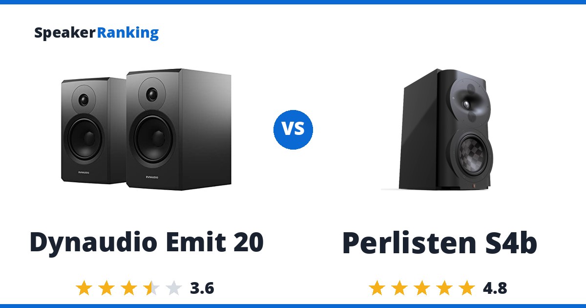 Dynaudio Emit 20 vs Perlisten S4b
