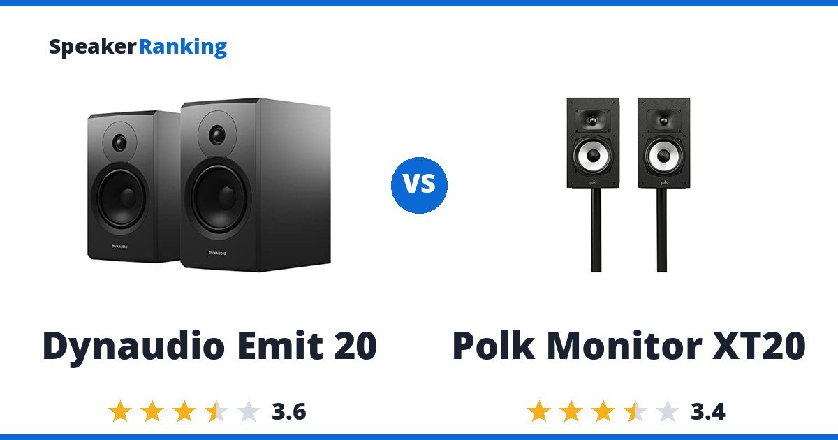 Dynaudio Emit 20 vs Polk Monitor XT20
