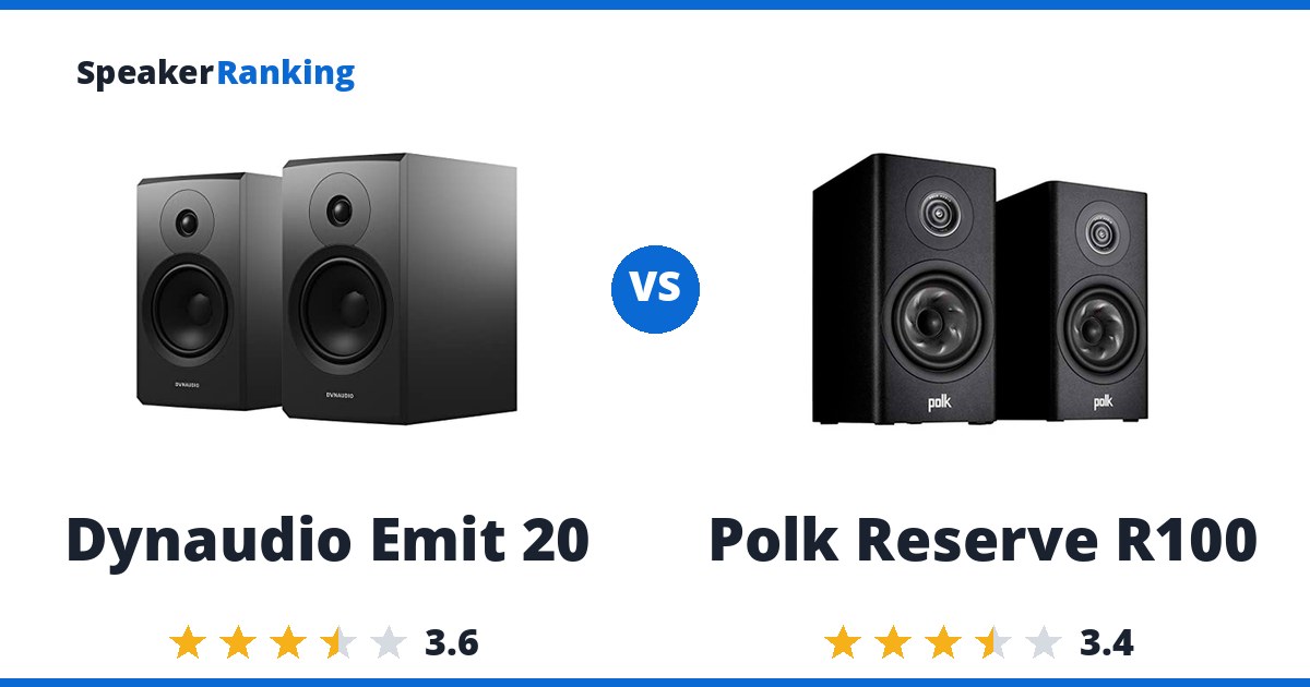 Dynaudio Emit 20 vs Polk Reserve R100