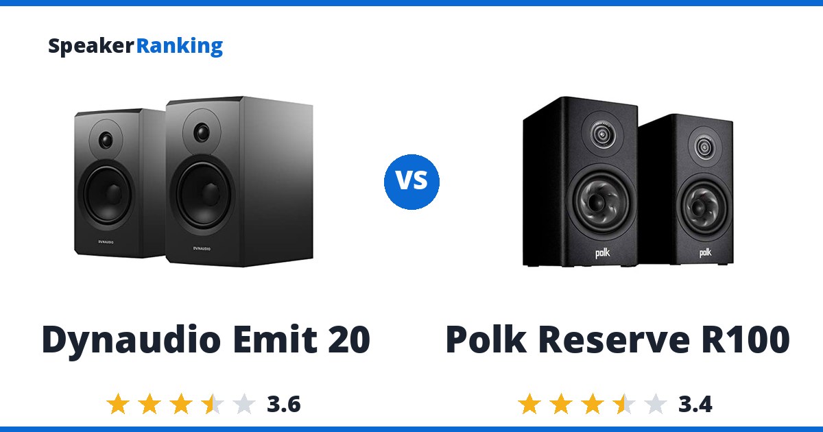 Dynaudio Emit 20 vs Polk Reserve R100