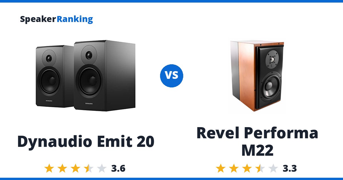 Dynaudio Emit 20 vs Revel Performa M22