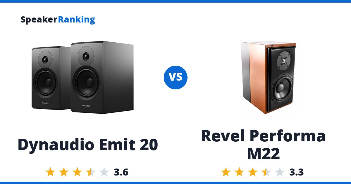Dynaudio Emit 20 vs Revel Performa M22