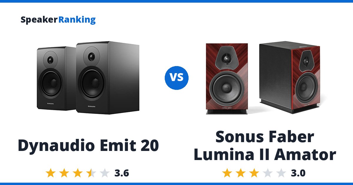 Dynaudio Emit 20 vs Sonus Faber Lumina II Amator