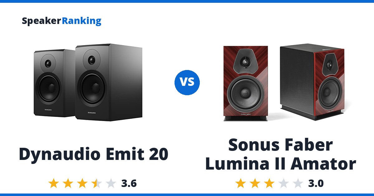 Dynaudio Emit 20 vs Sonus Faber Lumina II Amator