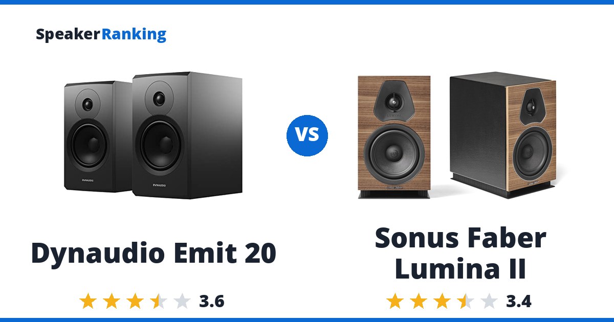 Dynaudio Emit 20 vs Sonus Faber Lumina II