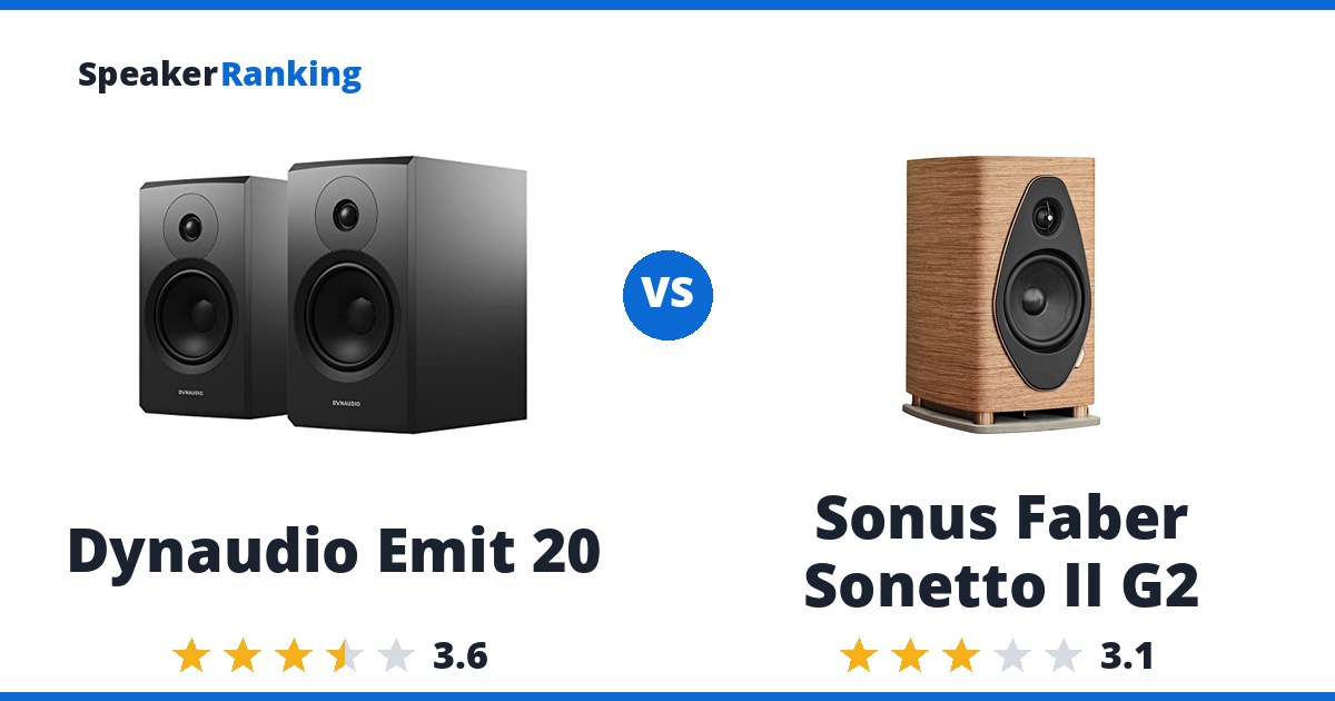 Dynaudio Emit 20 vs Sonus Faber Sonetto II G2
