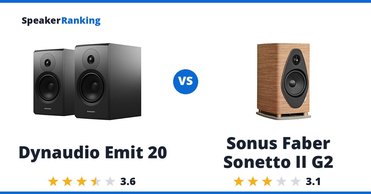 Dynaudio Emit 20 vs Sonus Faber Sonetto II G2