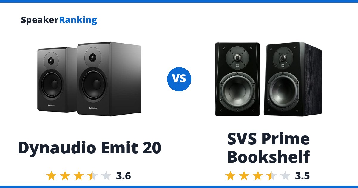 Dynaudio Emit 20 vs SVS Prime Bookshelf
