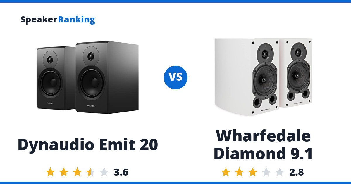 Dynaudio Emit 20 vs Wharfedale Diamond 9.1