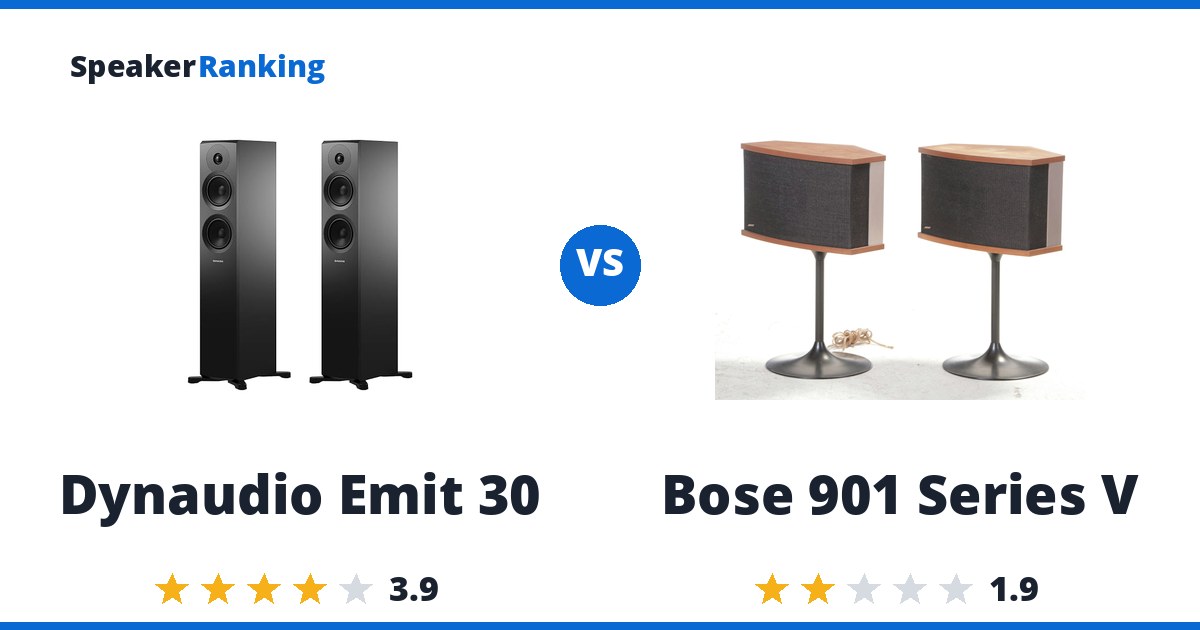 Dynaudio Emit 30 vs Bose 901 Series V