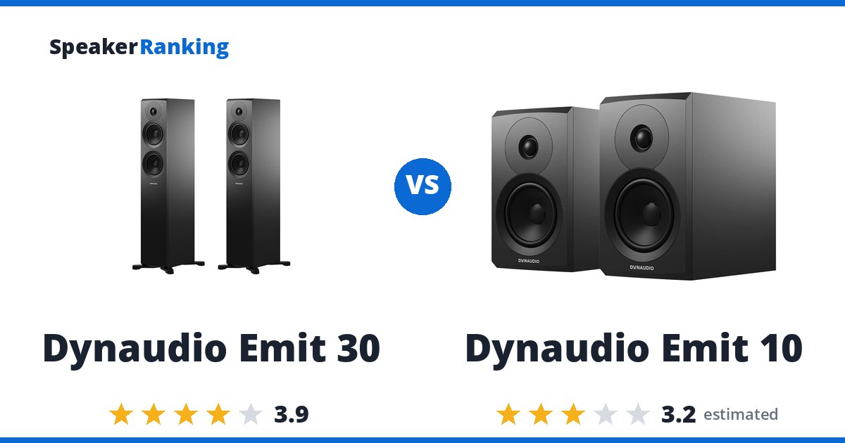 Dynaudio Emit 30 vs Dynaudio Emit 10