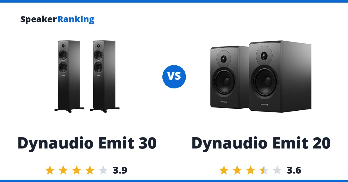 Dynaudio Emit 30 vs Dynaudio Emit 20