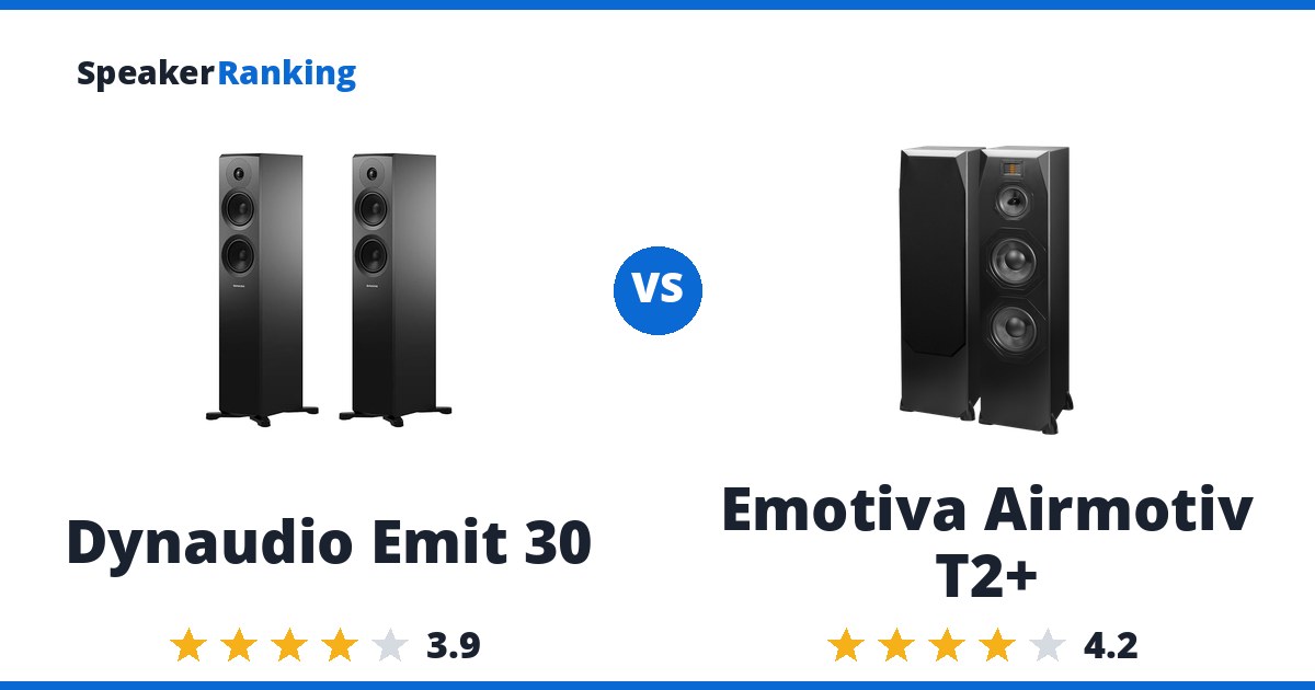 Dynaudio Emit 30 vs Emotiva Airmotiv T2+