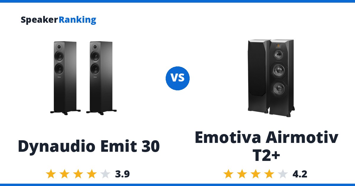 Dynaudio Emit 30 vs Emotiva Airmotiv T2+