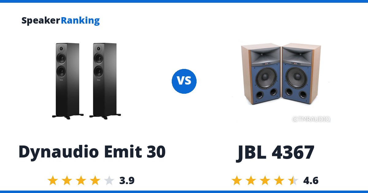 Dynaudio Emit 30 vs JBL 4367