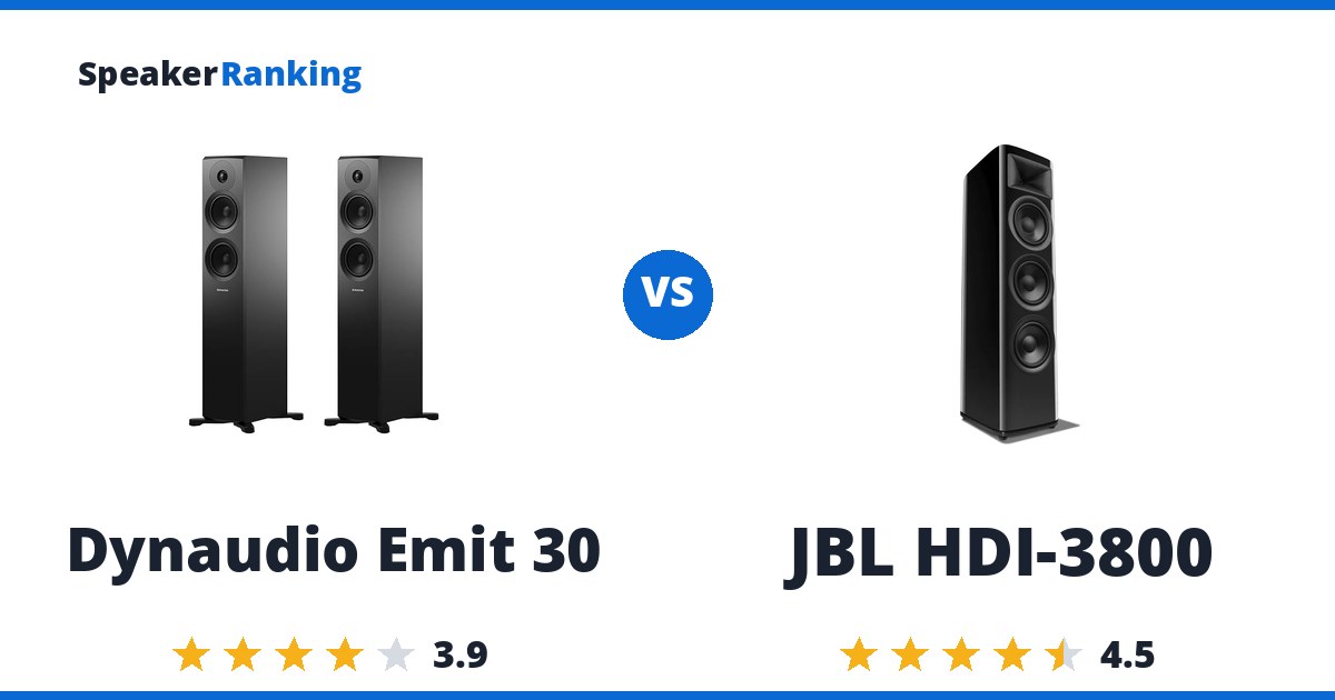 Dynaudio Emit 30 vs JBL HDI-3800