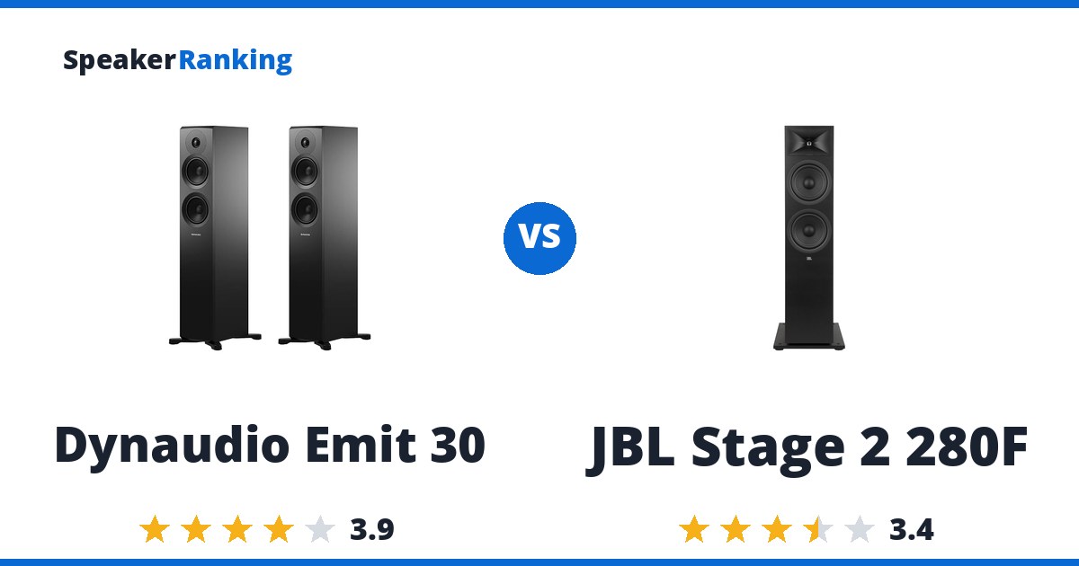 Dynaudio Emit 30 vs JBL Stage 2 280F