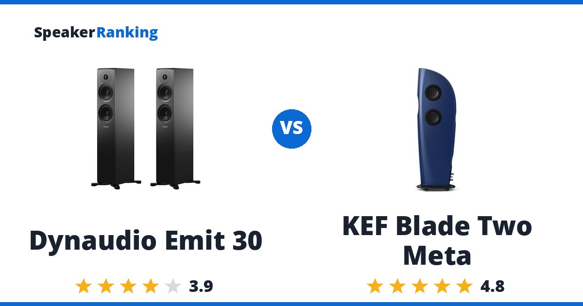 Dynaudio Emit 30 vs KEF Blade Two Meta