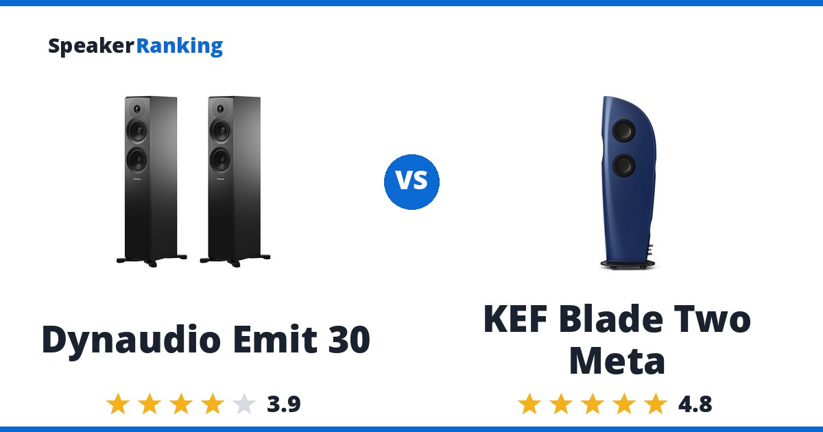 Dynaudio Emit 30 vs KEF Blade Two Meta