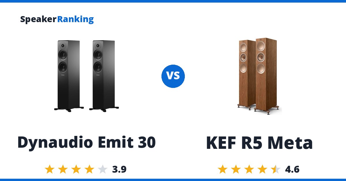 Dynaudio Emit 30 vs KEF R5 Meta