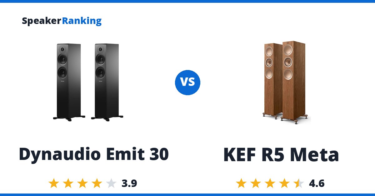 Dynaudio Emit 30 vs KEF R5 Meta