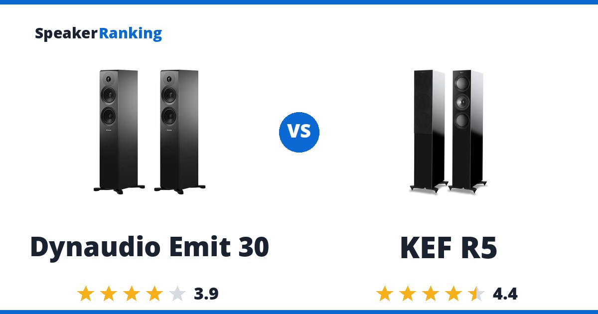 Dynaudio Emit 30 vs KEF R5