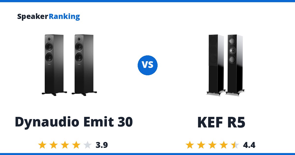 Dynaudio Emit 30 vs KEF R5