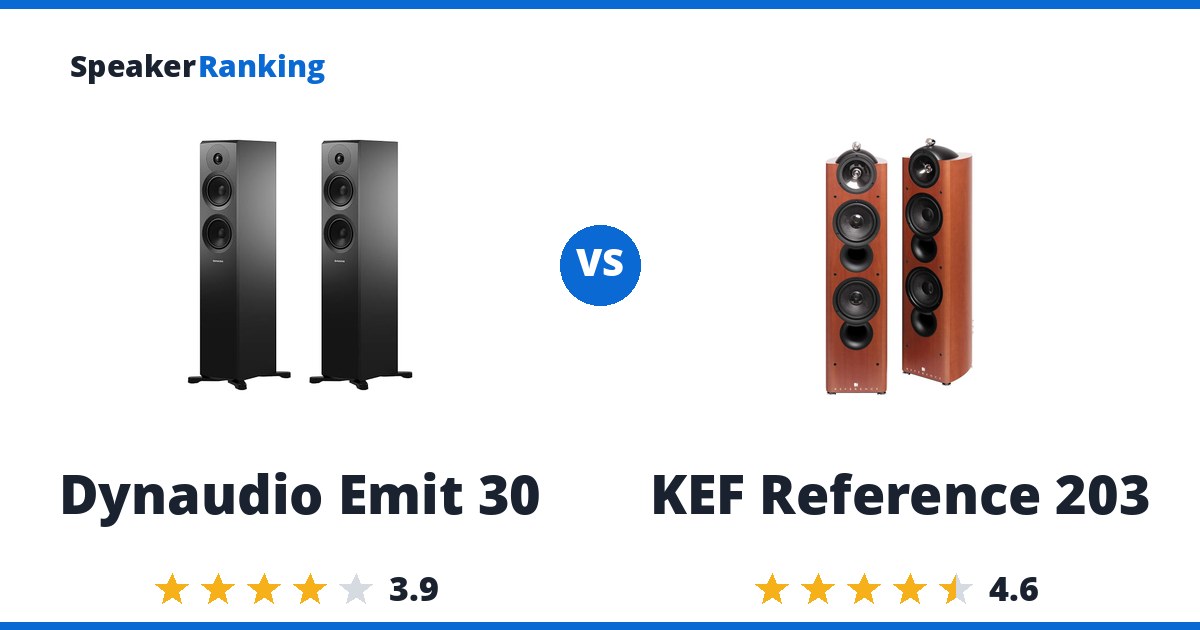 Dynaudio Emit 30 vs KEF Reference 203