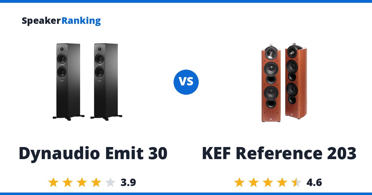 Dynaudio Emit 30 vs KEF Reference 203