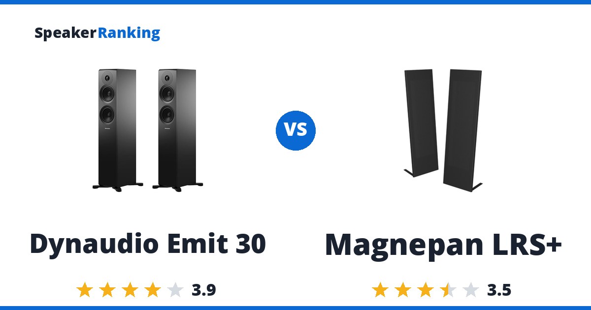 Dynaudio Emit 30 vs Magnepan LRS+
