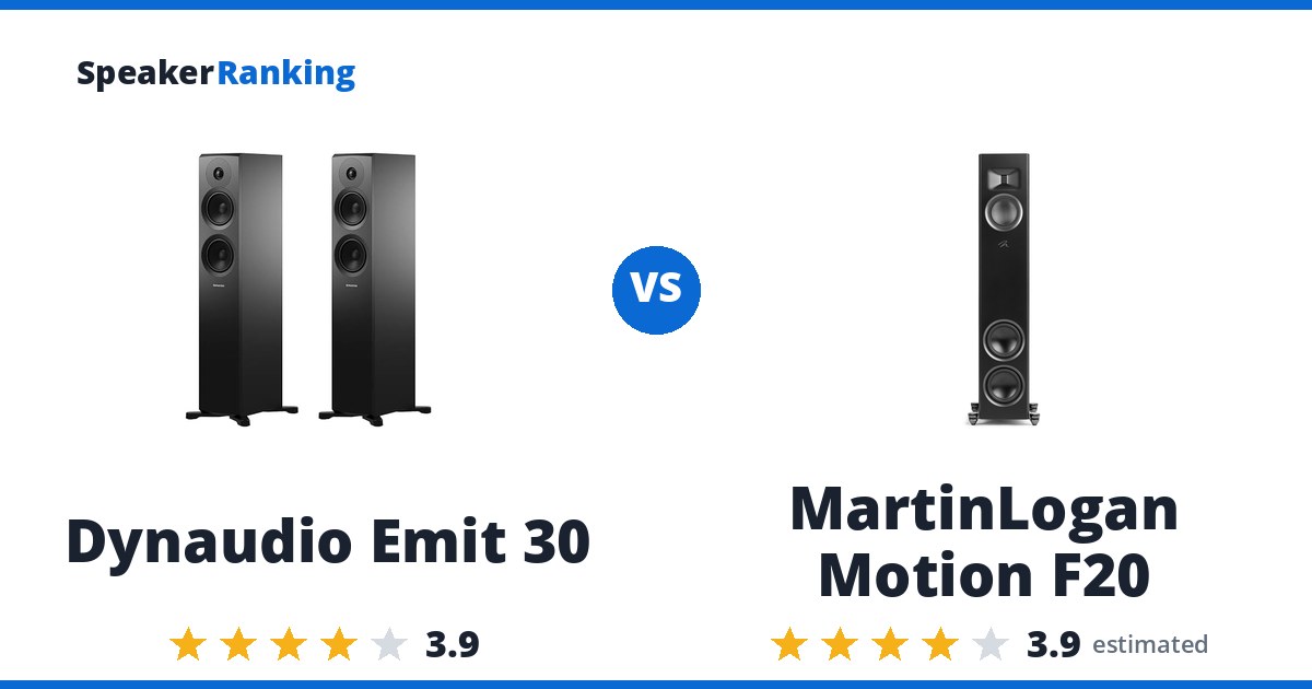 Dynaudio Emit 30 vs MartinLogan Motion F20