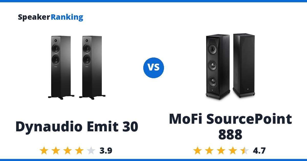Dynaudio Emit 30 vs MoFi SourcePoint 888
