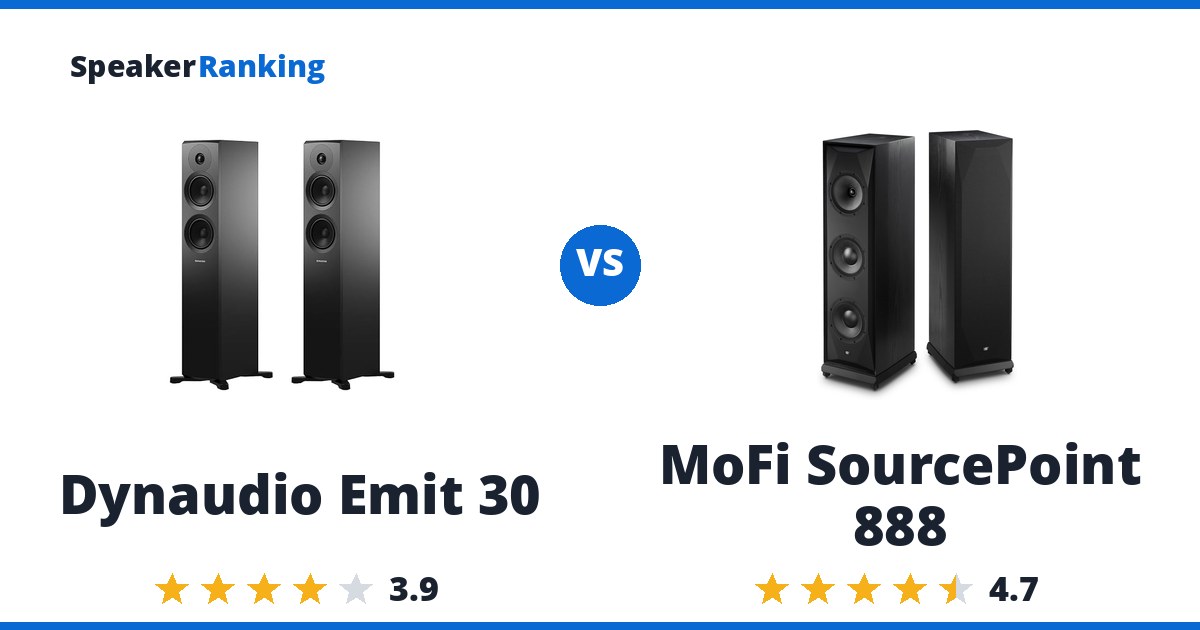 Dynaudio Emit 30 vs MoFi SourcePoint 888