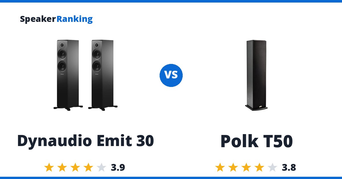 Dynaudio Emit 30 vs Polk T50