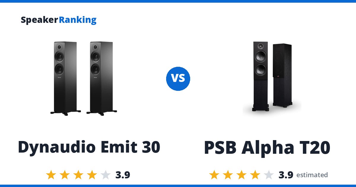 Dynaudio Emit 30 vs PSB Alpha T20