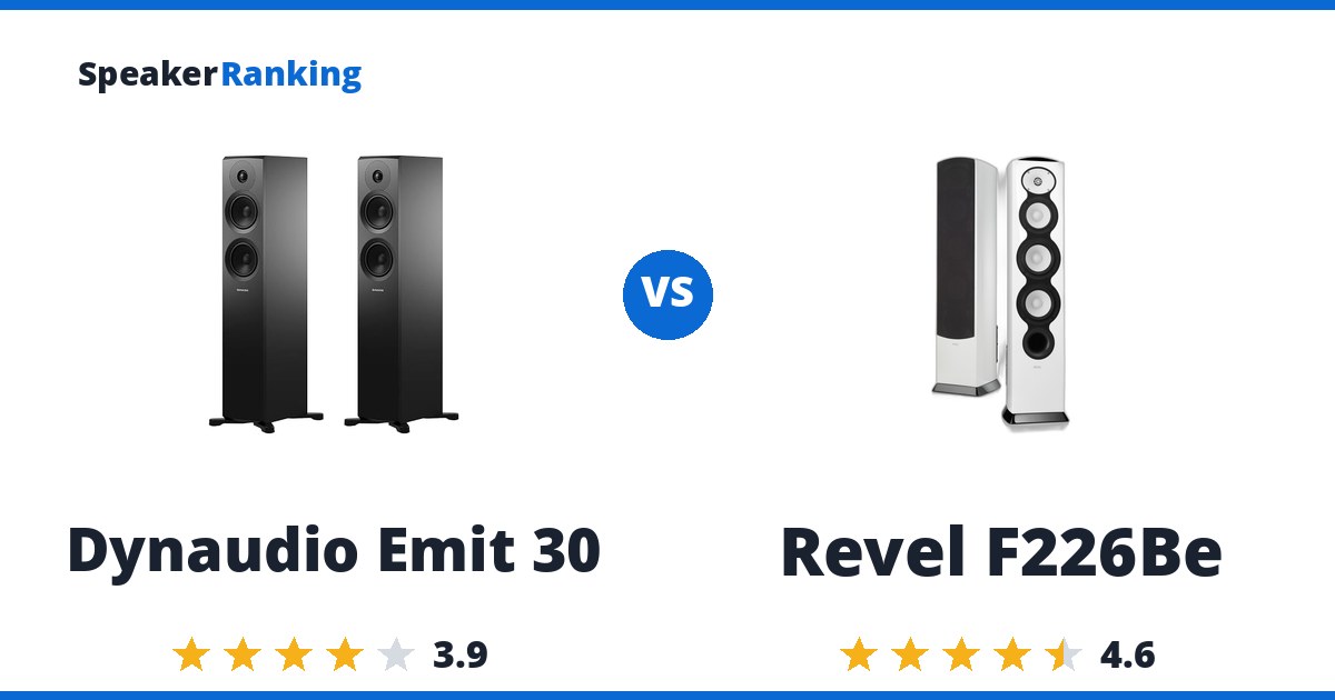 Dynaudio Emit 30 vs Revel F226Be