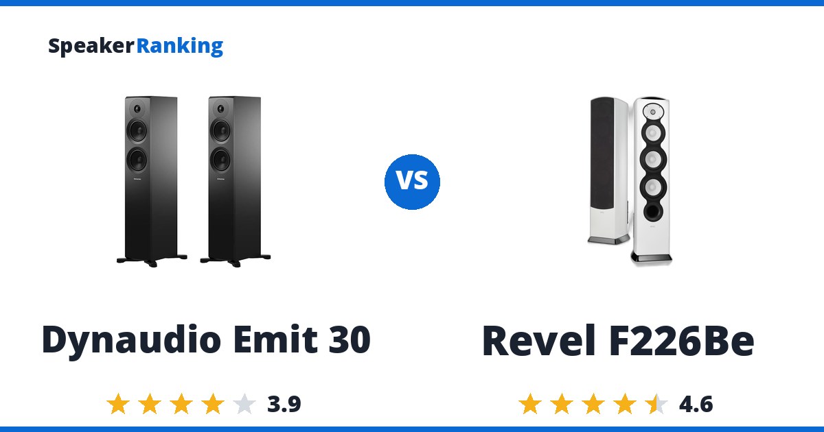 Dynaudio Emit 30 vs Revel F226Be