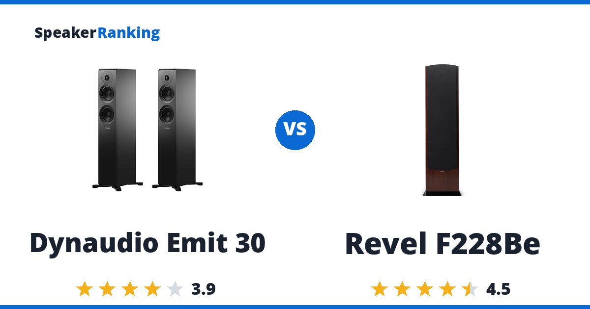 Dynaudio Emit 30 vs Revel F228Be