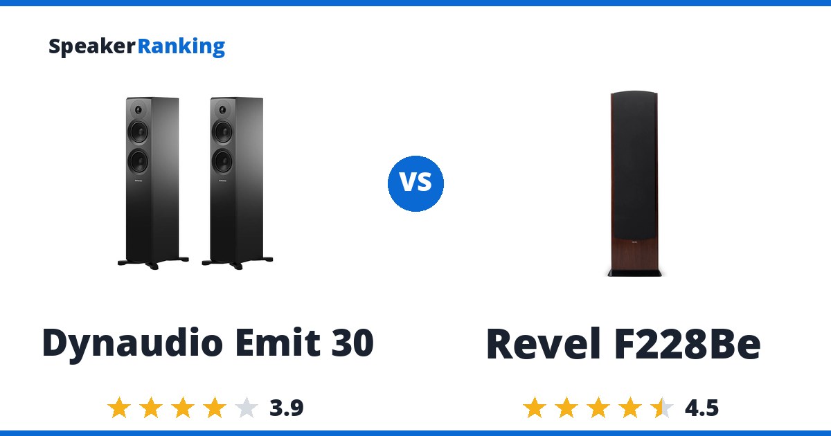 Dynaudio Emit 30 vs Revel F228Be