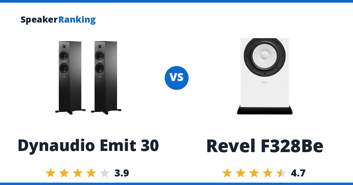Dynaudio Emit 30 vs Revel F328Be