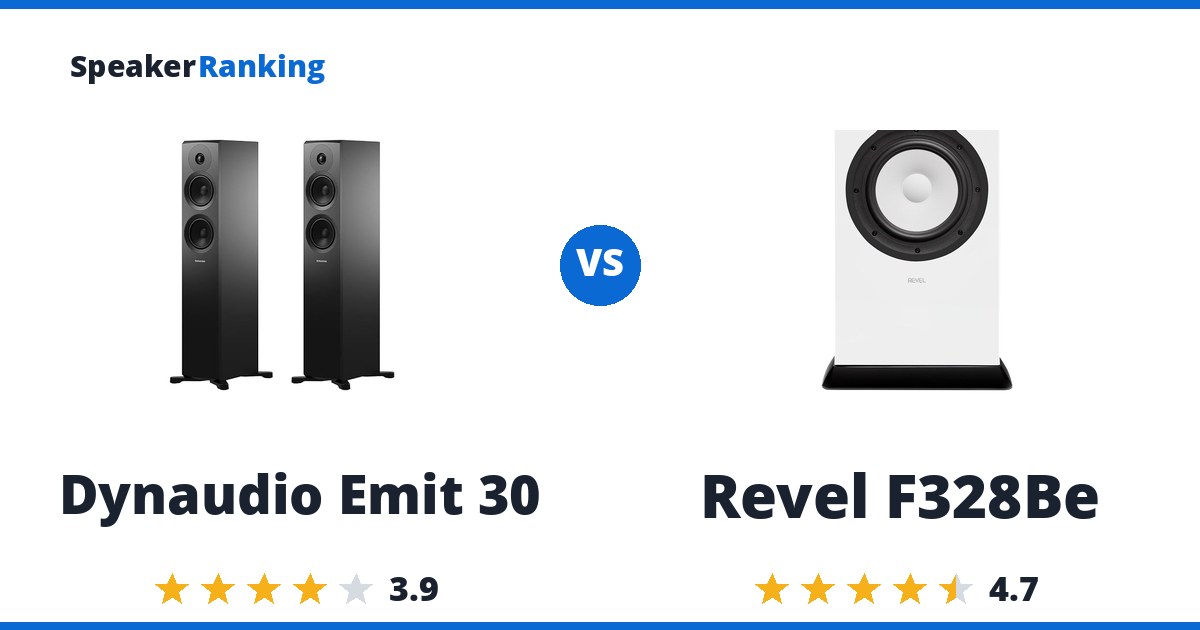 Dynaudio Emit 30 vs Revel F328Be