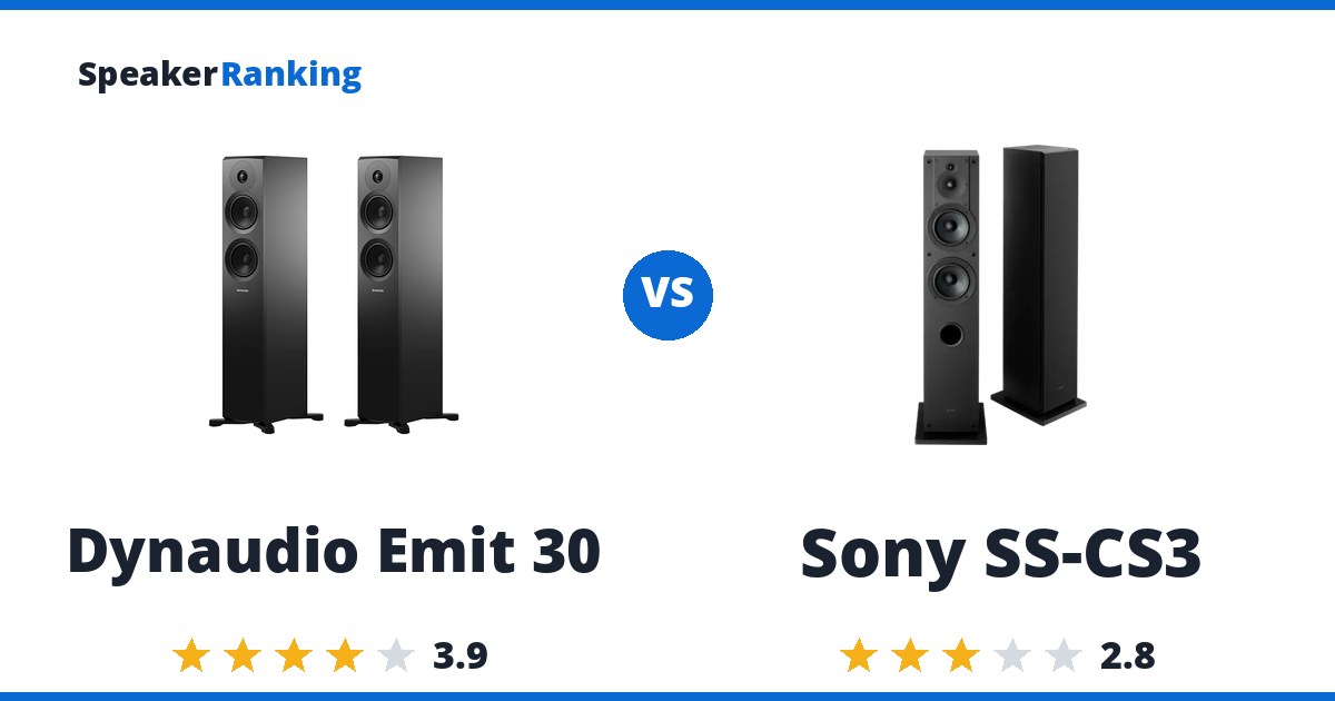Dynaudio Emit 30 vs Sony SS-CS3