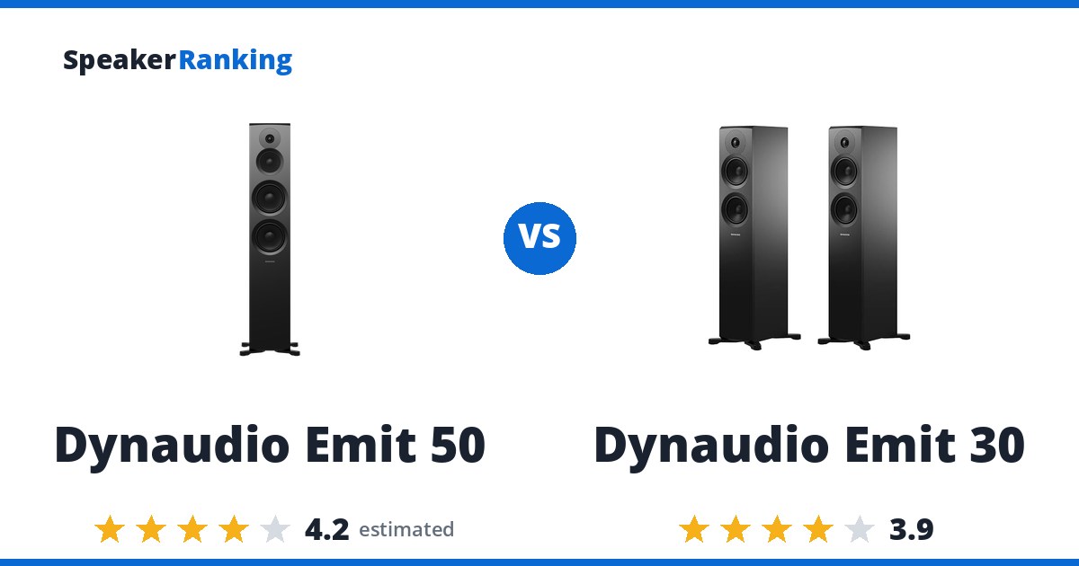 Dynaudio Emit 50 vs Dynaudio Emit 30