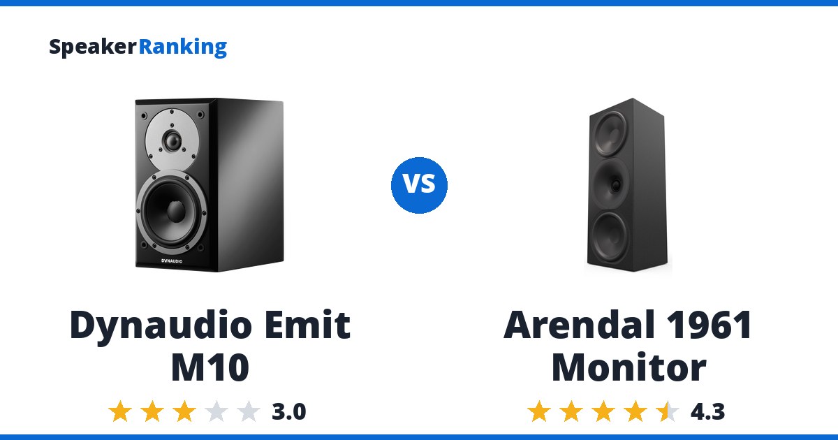 Dynaudio Emit M10 vs Arendal 1961 Monitor