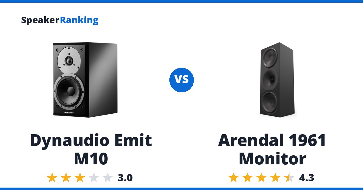 Dynaudio Emit M10 vs Arendal 1961 Monitor