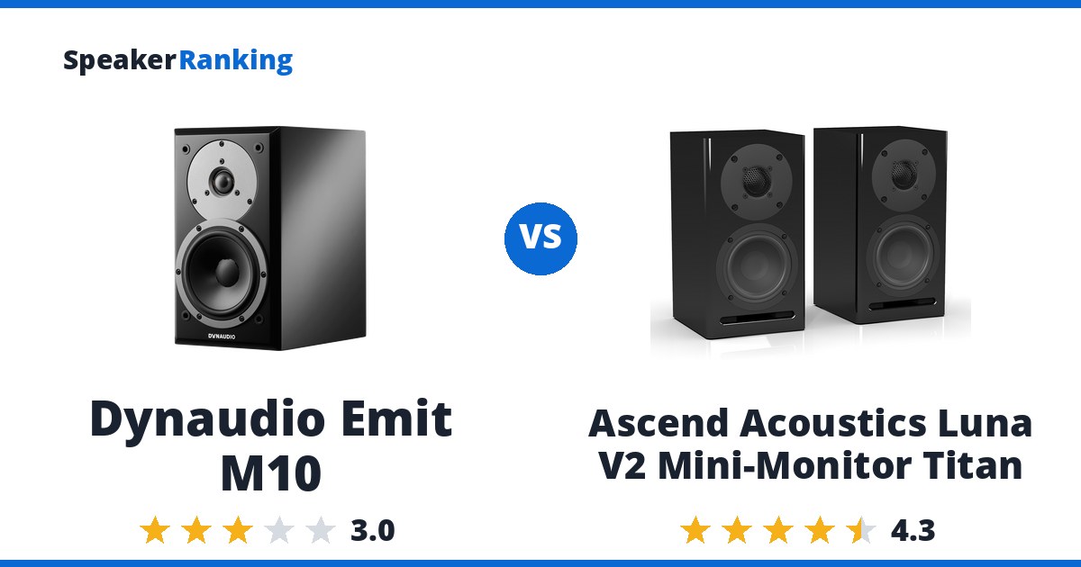 Dynaudio Emit M10 vs Ascend Acoustics Luna V2 Mini-Monitor Titan