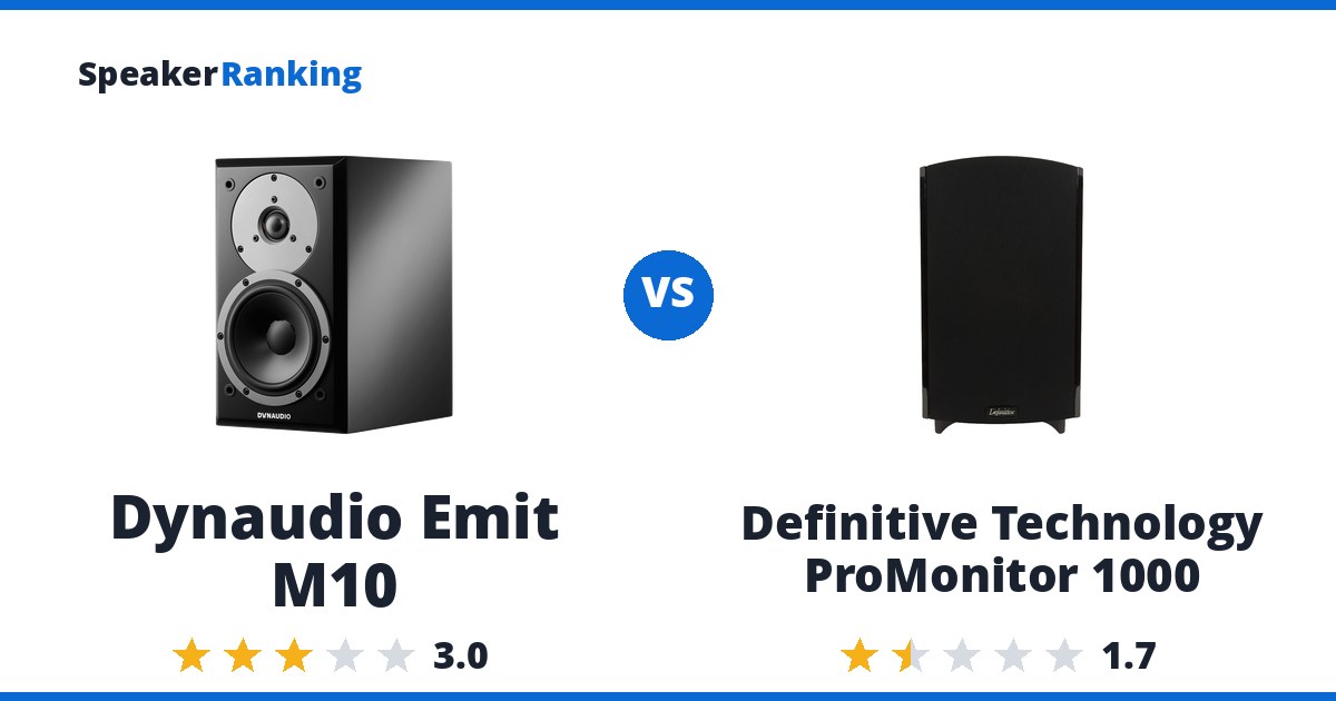 Dynaudio Emit M10 vs Definitive Technology ProMonitor 1000