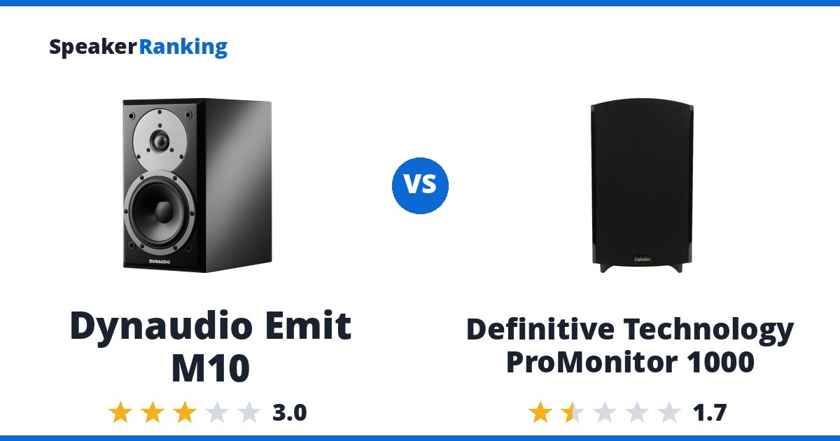 Dynaudio Emit M10 vs Definitive Technology ProMonitor 1000